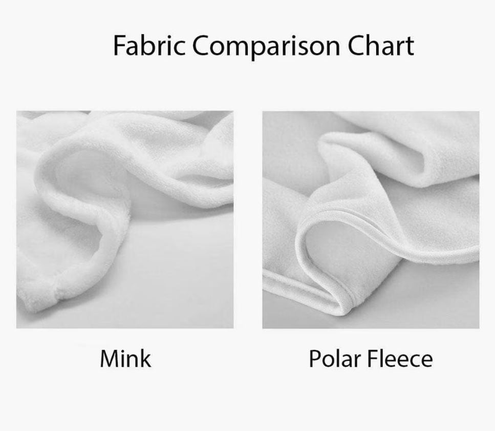 Photo Pet Blanket